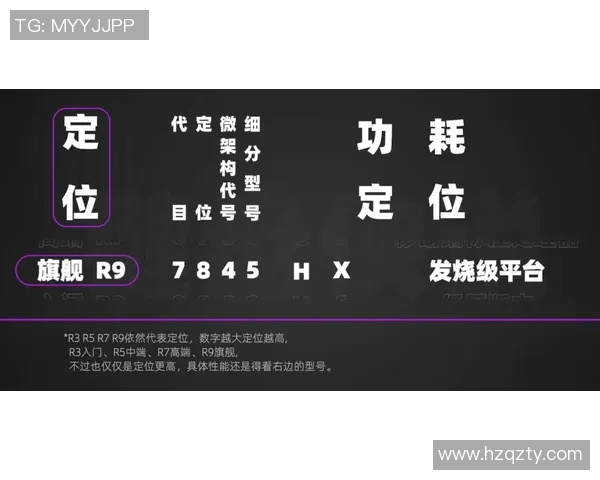 全球体育明星星座排行榜揭晓谁是星座之王与女王 全球体育明星星座排行榜揭晓谁是星座之王与女王