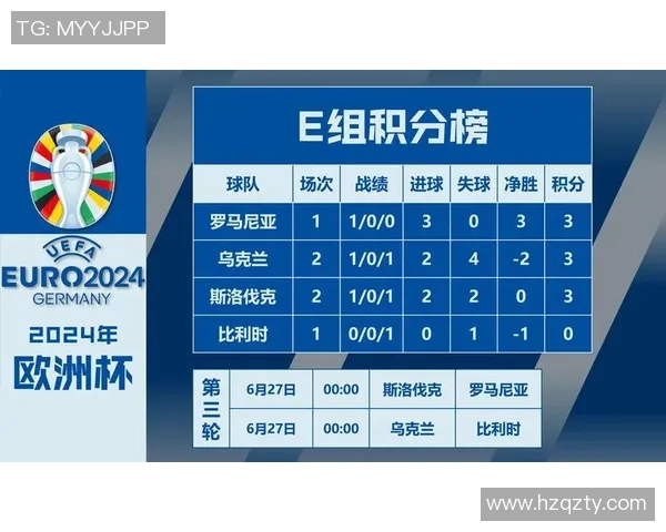 2024年欧洲杯预选赛葡萄牙队完整赛程及时间安排解析