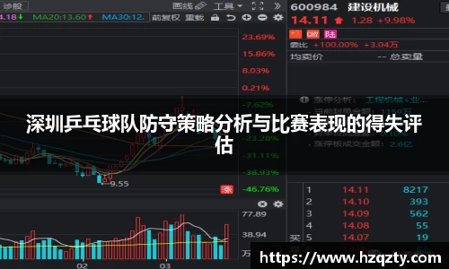 深圳乒乓球队防守策略分析与比赛表现的得失评估