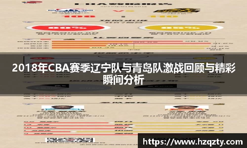 2018年CBA赛季辽宁队与青岛队激战回顾与精彩瞬间分析
